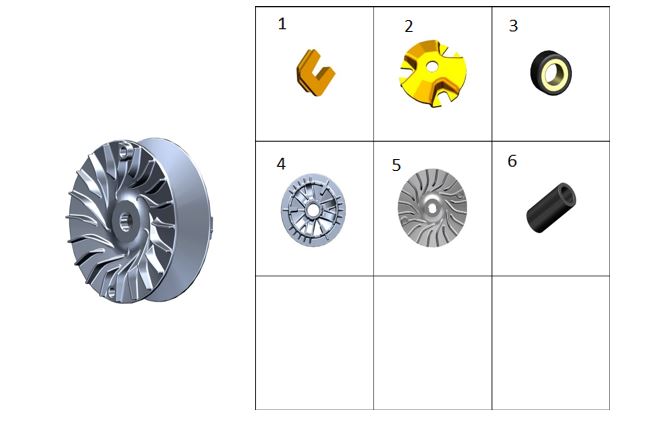 ΦΩΛΙΑ ΠΛΑΣΤΙΚH ΦΥΓΟΚΕΝΤΡΙΚΟΥ