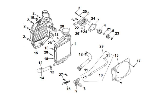 ΘΕΡΜΟΣΤΑΤΗΣ