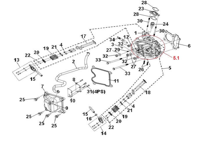 ΑΙΣΘΗΤΗΡΑΣ ΘΕΡΜΟΚΡΑΣΙΑΣ