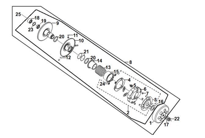 ΣΙΑΓΩΝΕΣ ΑΜΠΡΑΓΙΑΖ ΣΕΤ