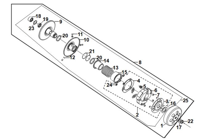 ΣΙΑΓΩΝΕΣ ΑΜΠΡΑΓΙΑΖ ΣΕΤ