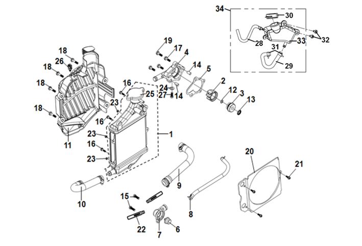 ΘΕΡΜΟΣΤΑΤΗΣ