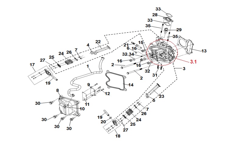 ΦΛΑΝΤΖΑ ΚΕΦΑΛΗΣ ΚΥΛΙΝΔΡΟΥ