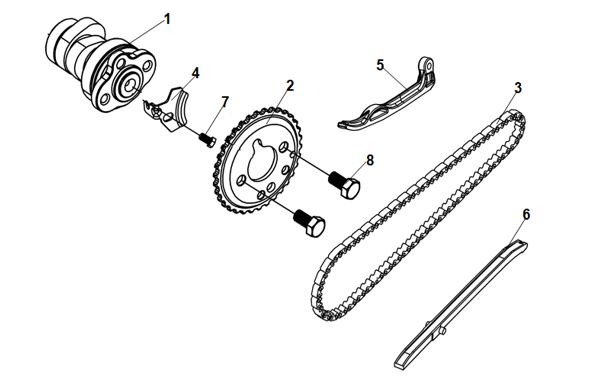 ΚΑΔΕΝΑ ΕΚΚΕΝΤΡΟΦΟΡΟΥ