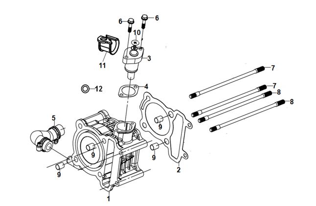 ΤΣΙΜΟΥΧΑ O-ring 1.78*9.5