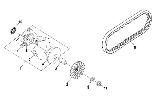 ΔΑΚΤΥΛΙΔΙ ΕΜΠΡΟΣΘΙΟΥ ΦΥΓΟΚΕΝΤΡΙΚΟΥ