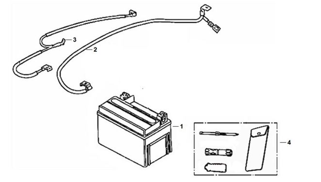 ΜΠΑΤΑΡΙΑ (YTZ10S)