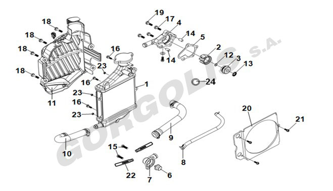 ΘΕΡΜΟΣΤΑΤΗΣ