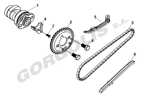 ΚΑΔΕΝΑ ΕΚΚΕΝΤΡΟΦΟΡΟΥ