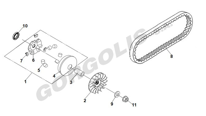 ΔΑΚΤΥΛΙΔΙ ΕΜΠΡΟΣΘΙΟΥ ΦΥΓΟΚΕΝΤΡΙΚΟΥ