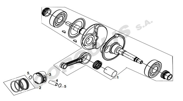 ΣΤΡΟΦΑΛΟΣ ΠΛΗΡΗΣ